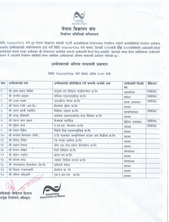 final candidates name for aan election 2080.jpg