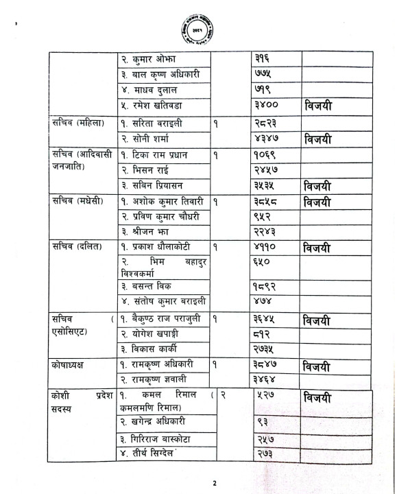 FNJ election results_page-0002.jpg