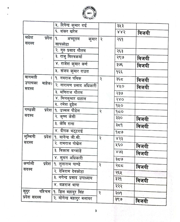 FNJ election results_page-0003.jpg
