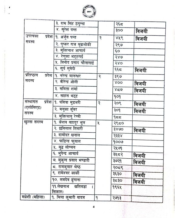 FNJ election results_page-0004.jpg