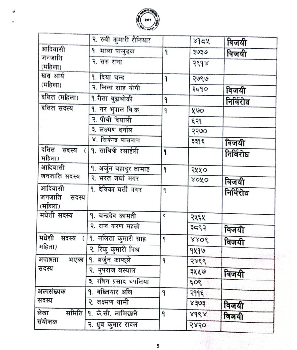 FNJ election results_page-0005.jpg