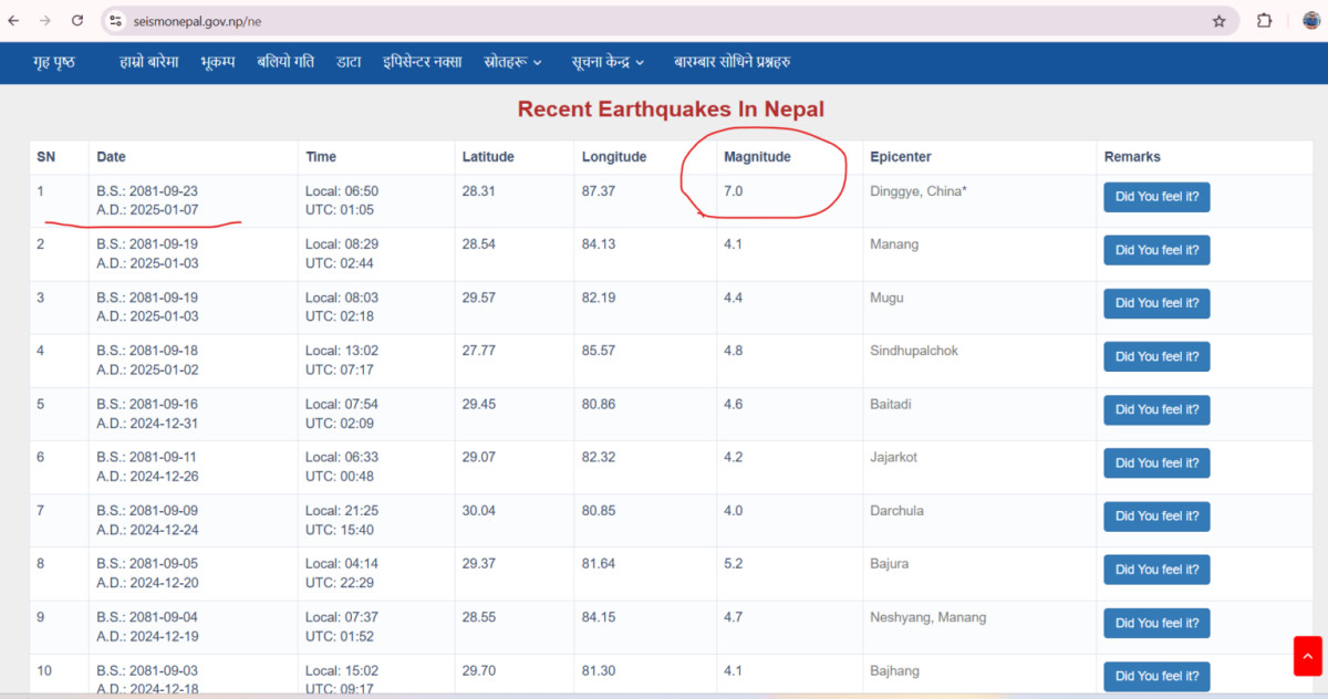 earthquake-1-1536x807.png