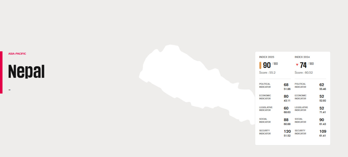 Nepal.png