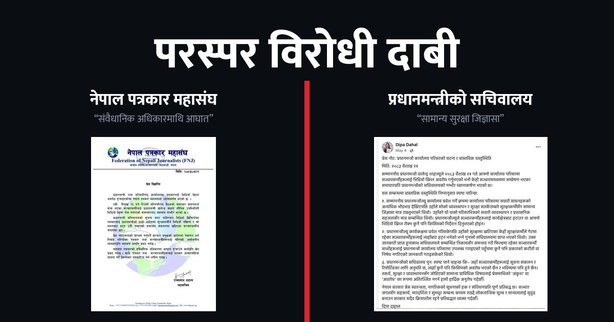 प्रधानमन्त्री कार्यालयमा पत्रकारलाई भिडियो खिच्न अवरोध भएको हो ? प्रम सचिवालय र महासंघका भिन्न दाबी